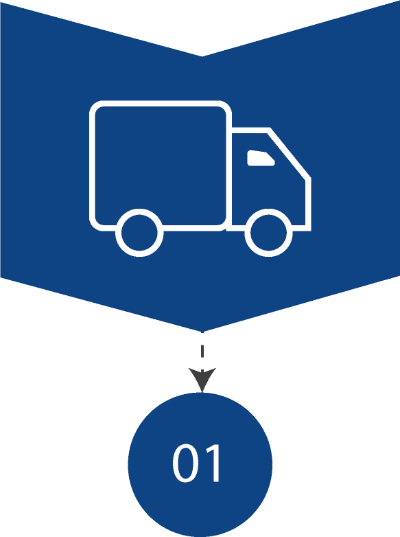 Sales vision 1